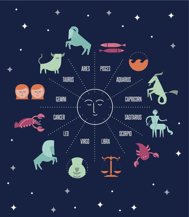 Detail Images Of Virgo Zodiac Sign Nomer 20