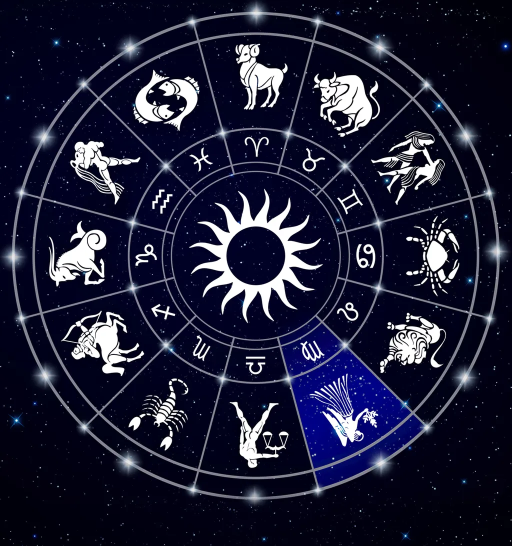 Detail Images Of Virgo Zodiac Sign Nomer 55