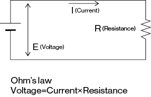 Detail Images Of Voltage Nomer 14