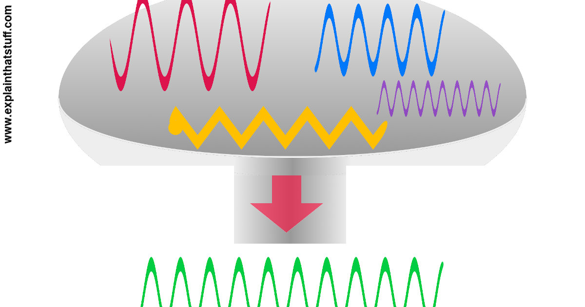 Detail Images Of Voltage Nomer 48