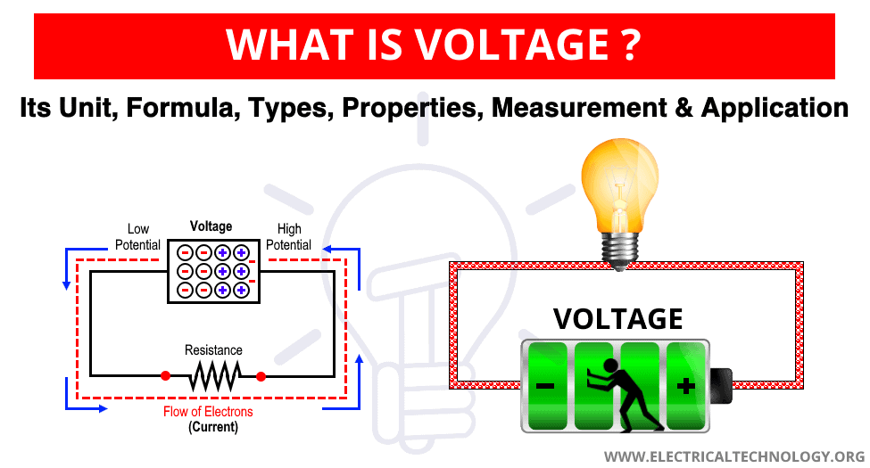 Detail Images Of Voltage Nomer 7