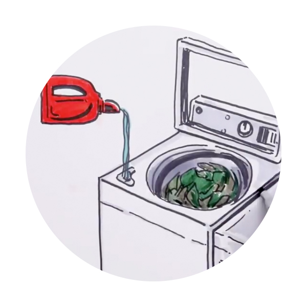 Detail Images Of Washing Clothes Nomer 48