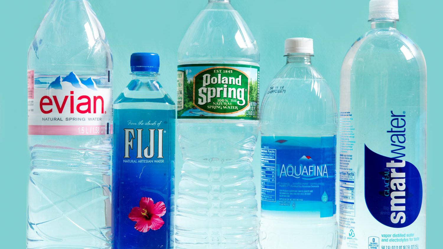 Detail Images Of Water Bottles Nomer 2