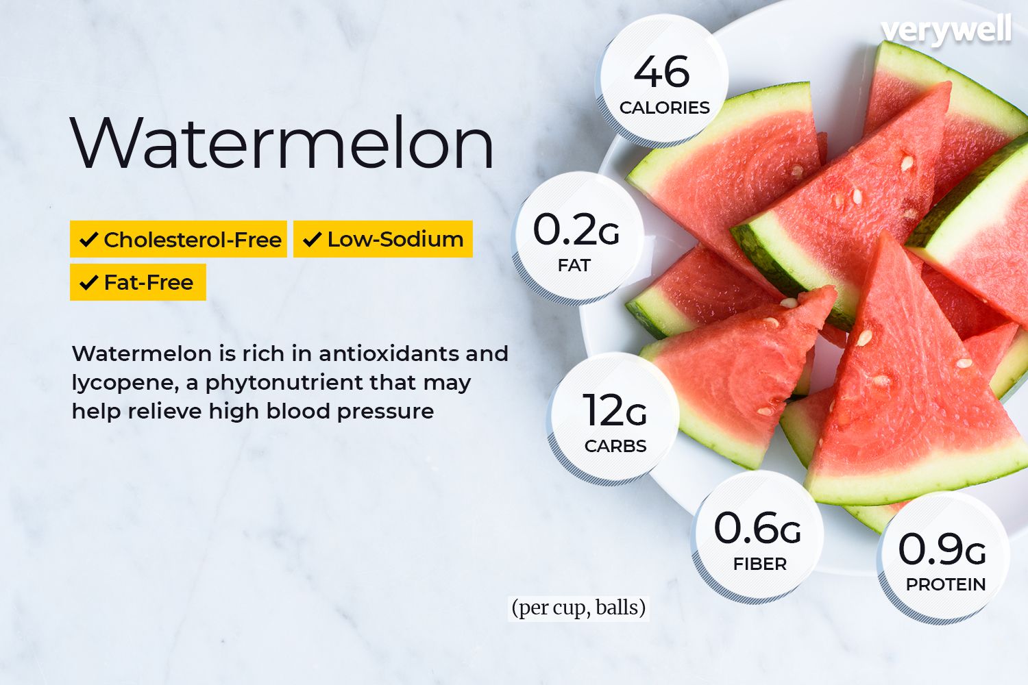 Detail Images Of Watermelon Nomer 44