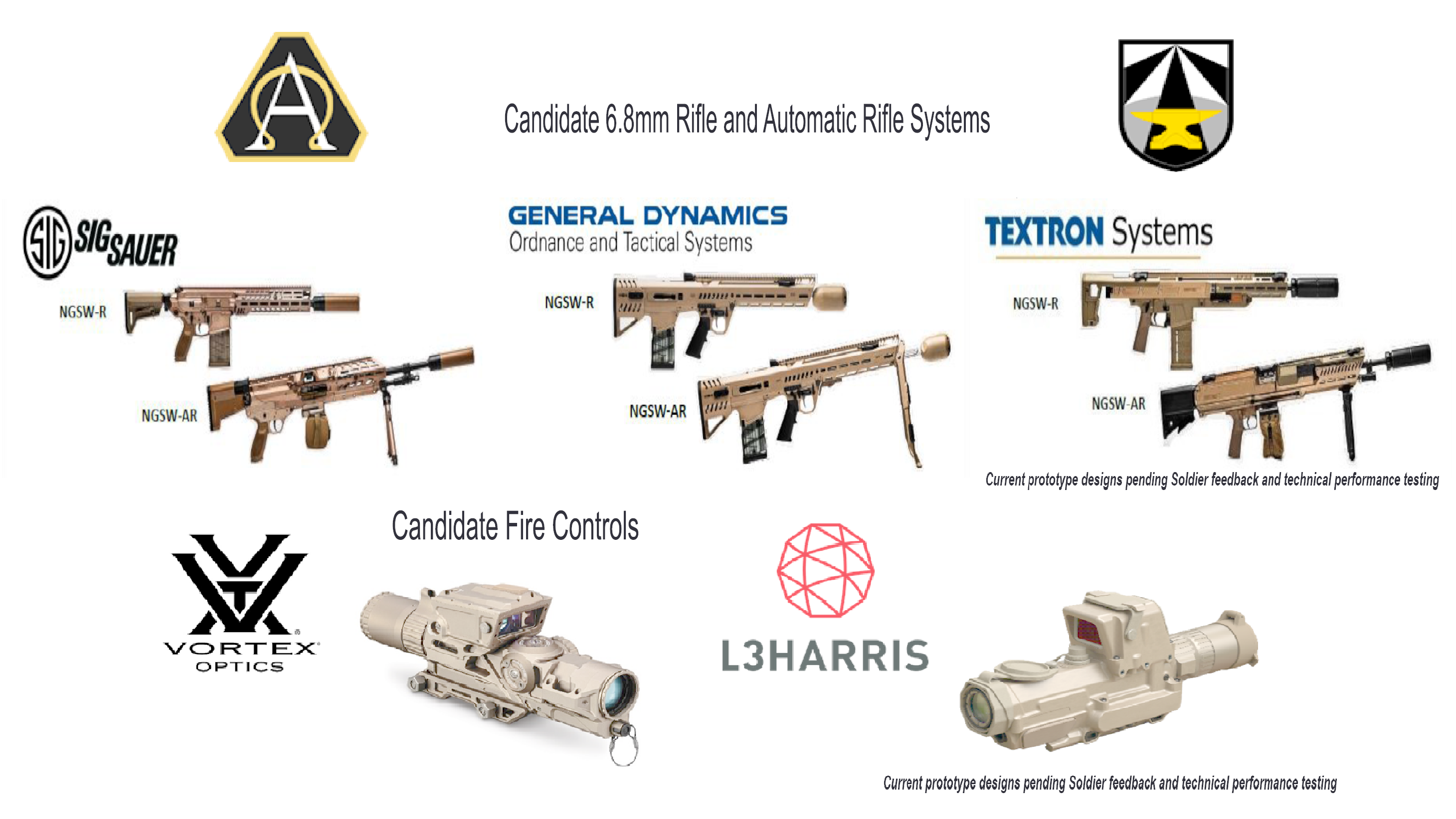 Detail Images Of Weapons Nomer 29