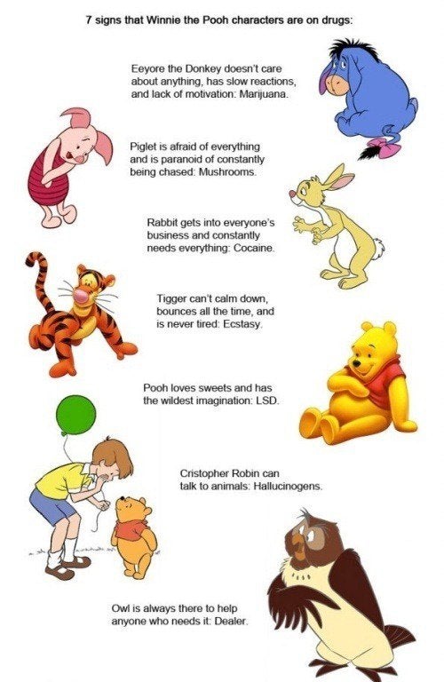 Detail Images Of Winnie The Pooh Characters Nomer 38