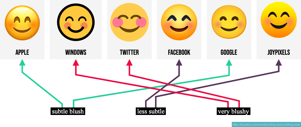 Detail Images Smiling Face Nomer 33