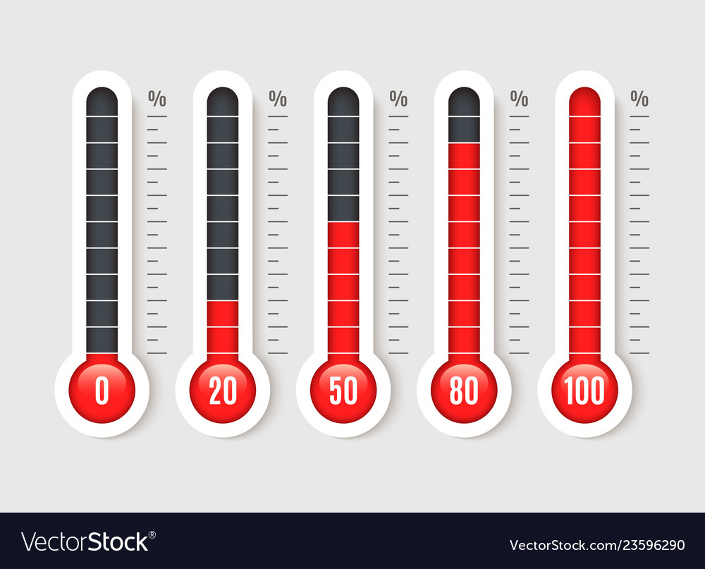 Detail Images Thermometers Nomer 53