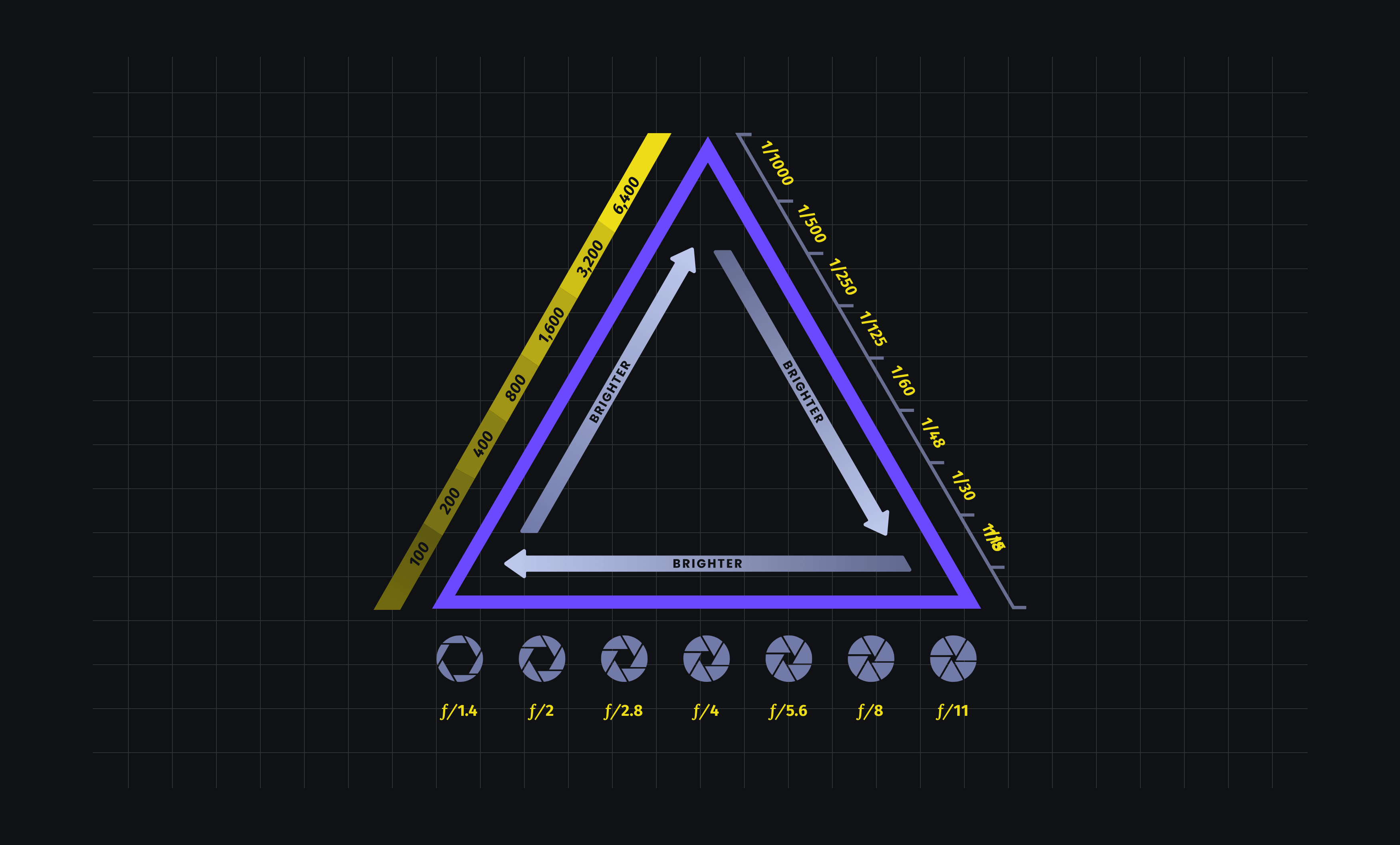 Detail Images Triangle Nomer 33