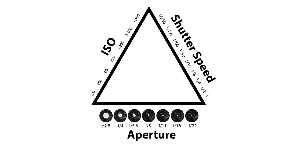 Detail Images Triangle Nomer 35