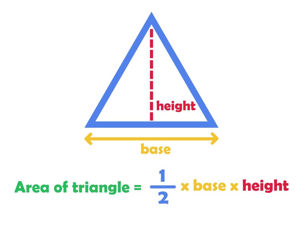 Detail Images Triangle Nomer 51