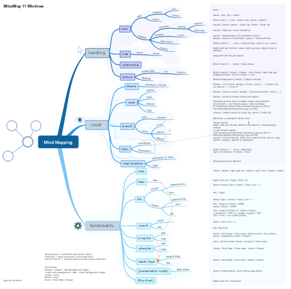 Detail Imindmap For Windows 10 Nomer 29