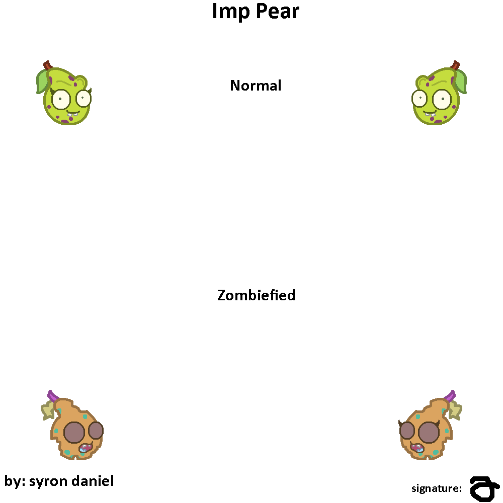 Detail Imp Pear Nomer 50