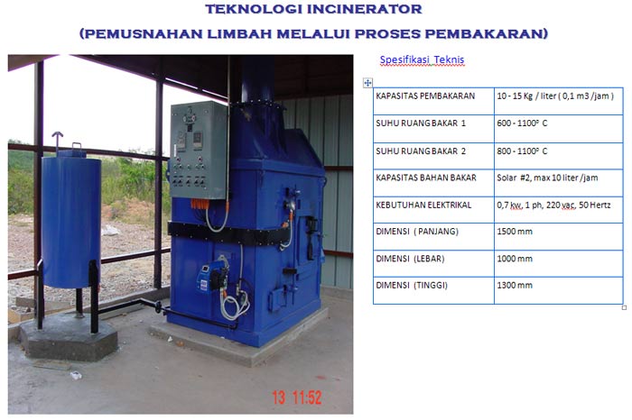 Detail Incinerator Rumah Sakit Nomer 19