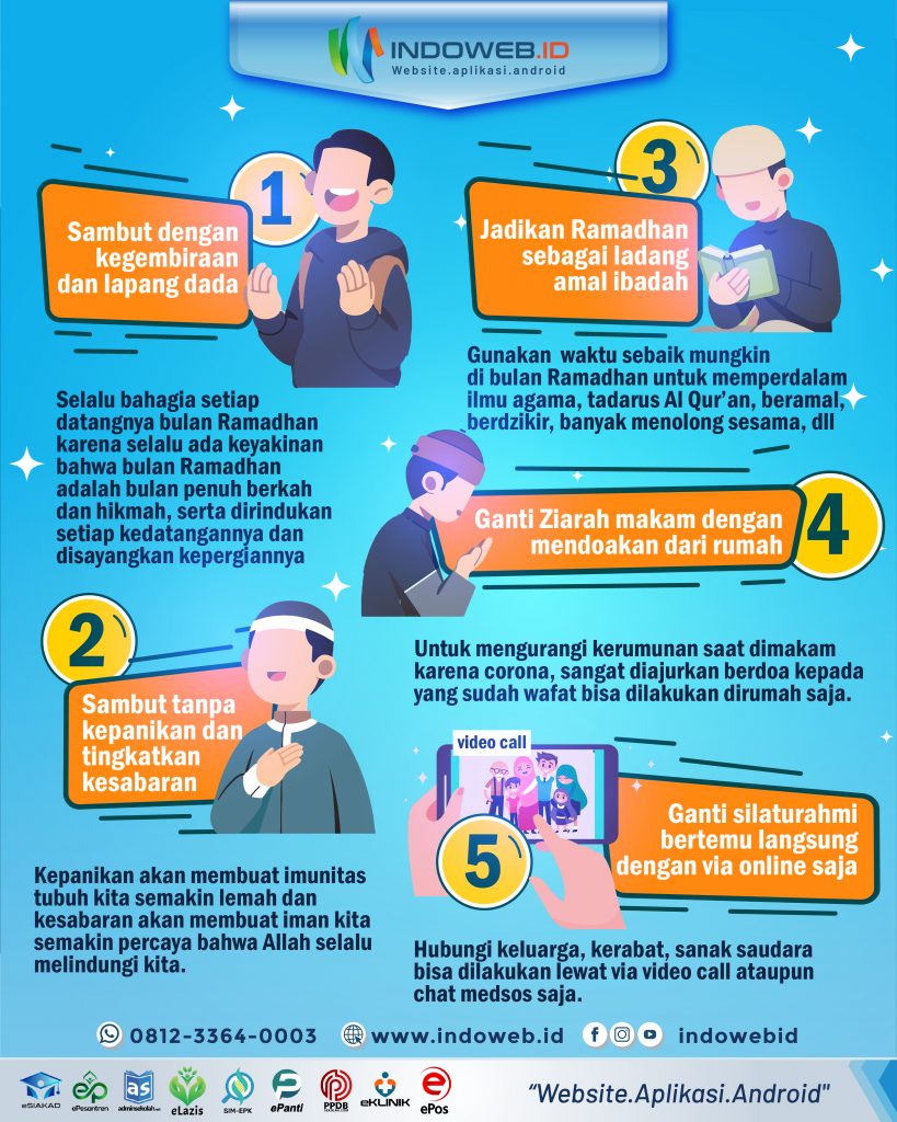 Detail Indahnya Ramadhan Di Rumah Kita Nomer 23