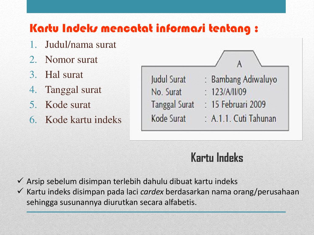 Detail Indeks Surat Dinas Nomer 36