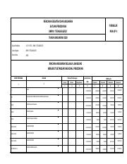 Detail Indeks Surat Dinas Nomer 38