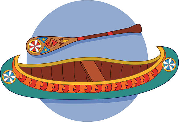 Detail Indian Canoe Clipart Nomer 49