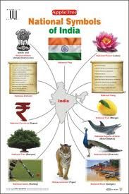 Detail Indian National Symbols Images Nomer 10