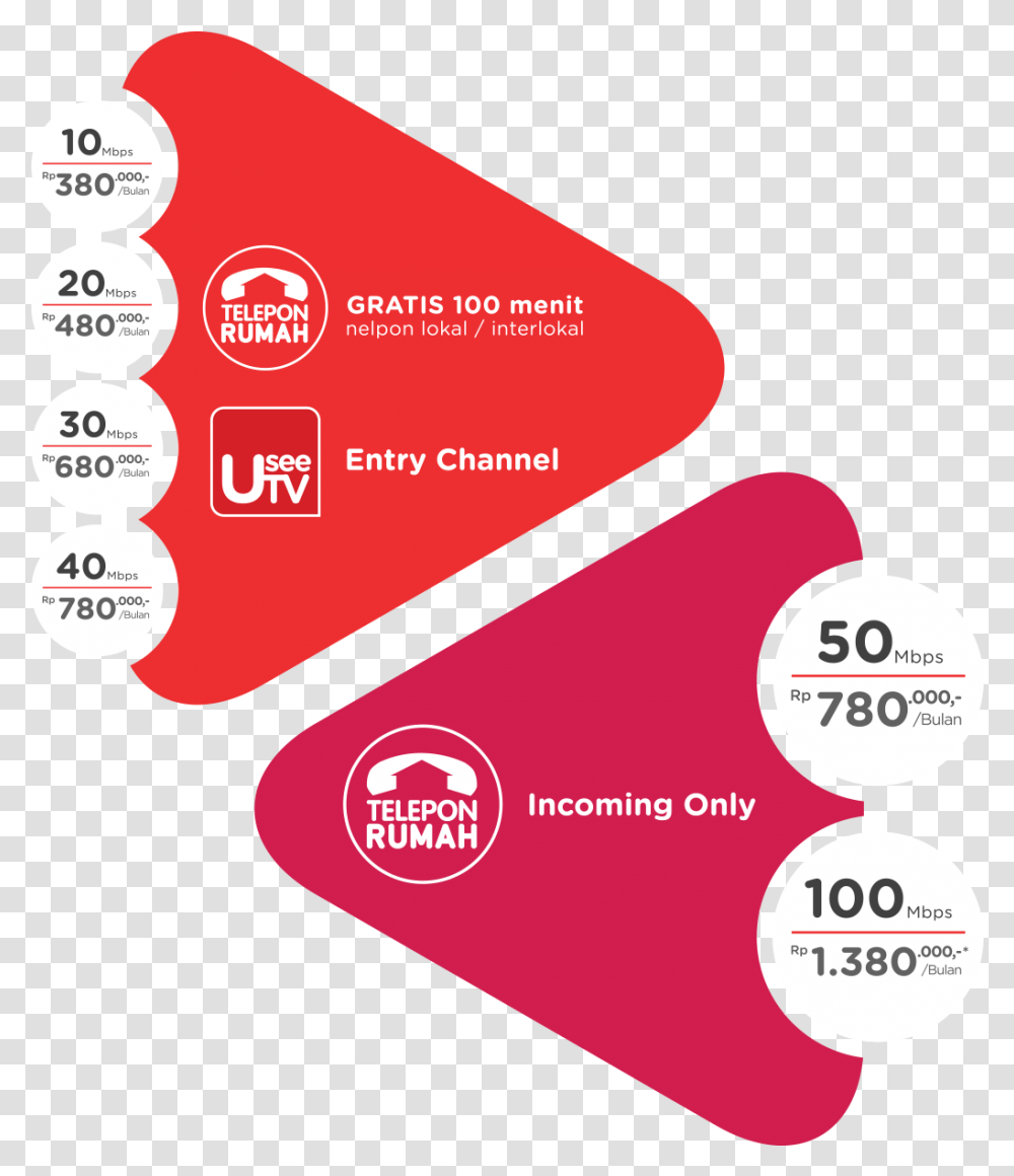 Detail Indihome Logo Png Nomer 29