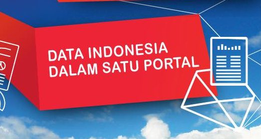 Detail Indonesia Dalam Gambar Dan Data Nomer 14