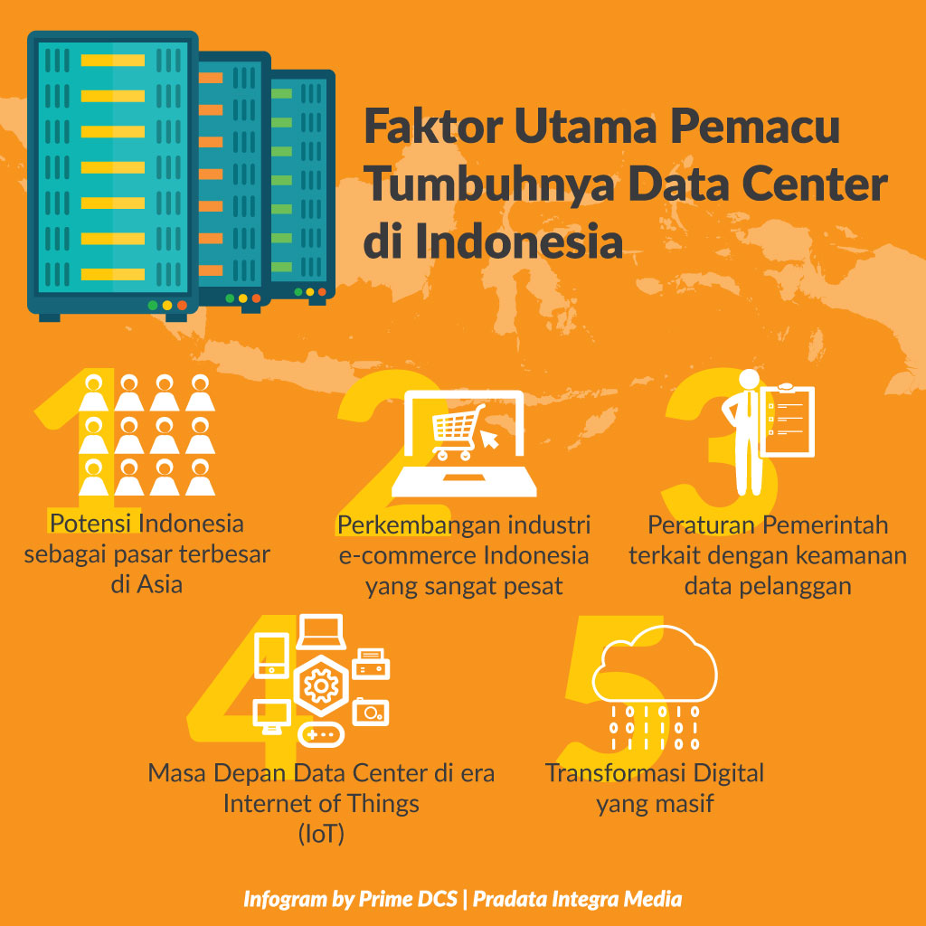 Detail Indonesia Dalam Gambar Dan Data Nomer 25