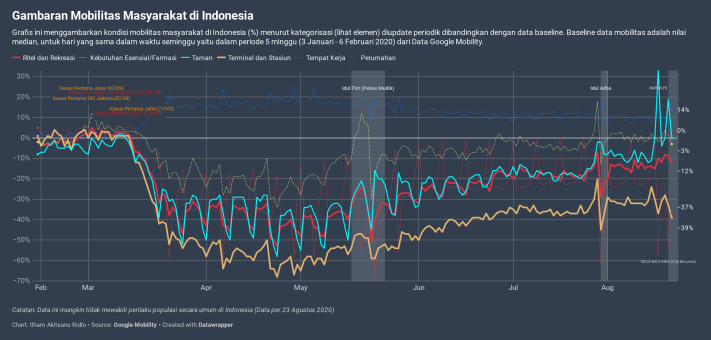 Detail Indonesia Dalam Gambar Dan Data Nomer 32