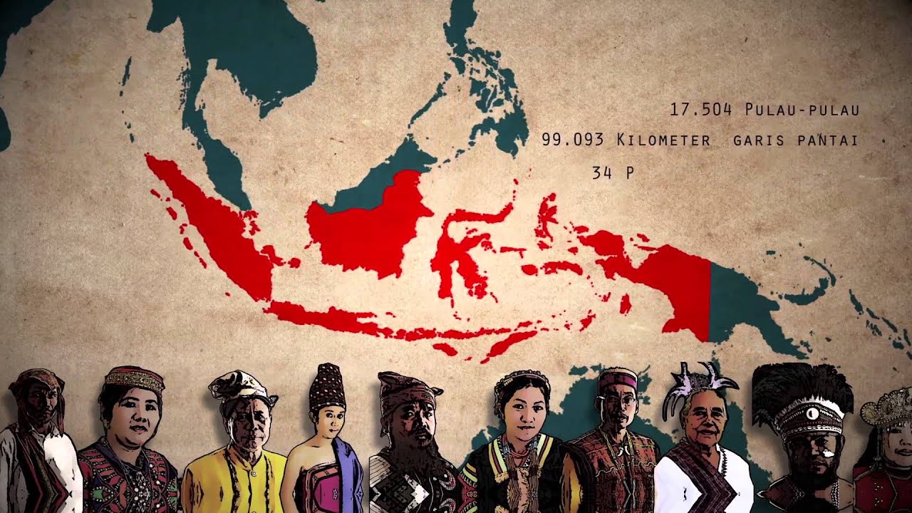 Detail Indonesia Merdeka Gambar Wallpaper Keren Nomer 8