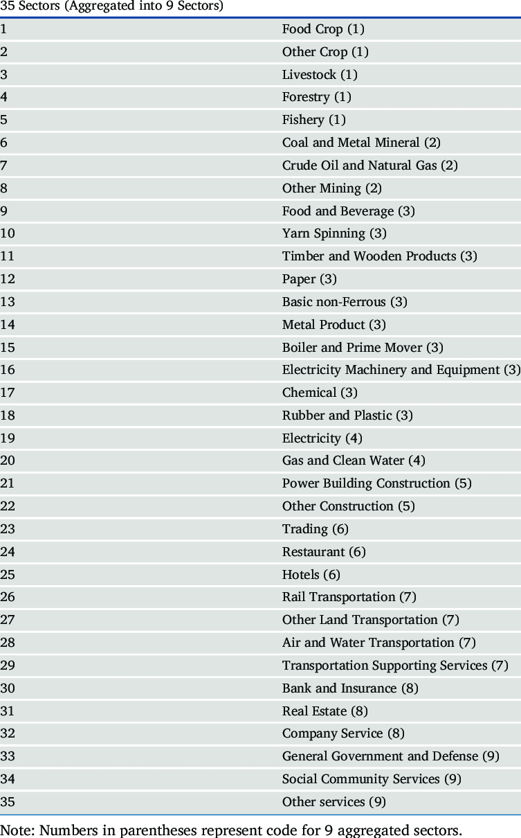 Detail Indonesia Power Png Nomer 54