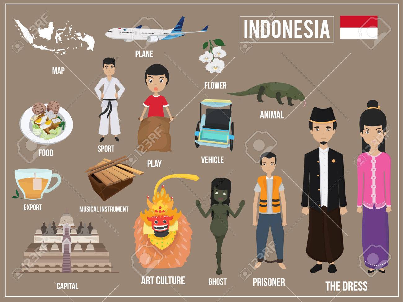Detail Indonesian Culture Vector Nomer 35