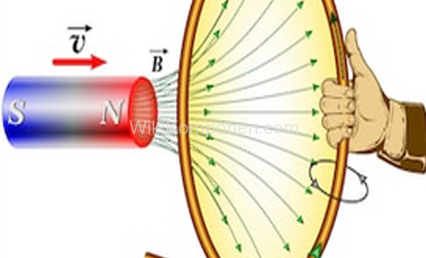 Detail Induksi Elektromagnetik Dan Gambar Nomer 39