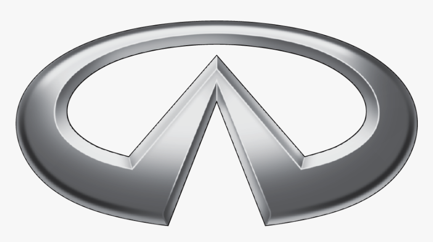 Detail Infiniti Logo Png Nomer 9