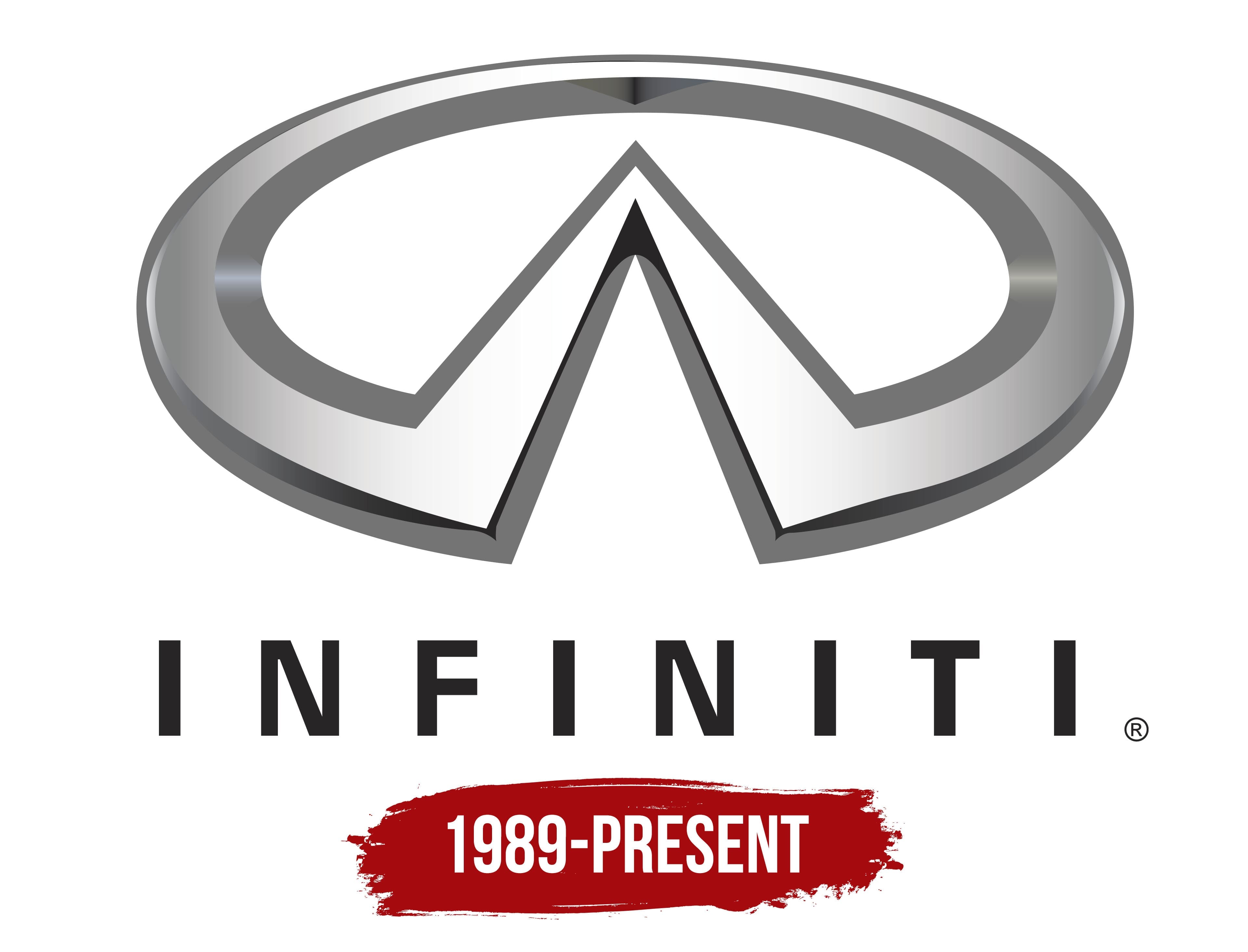 Detail Infiniti Vehicle Symbol Nomer 12