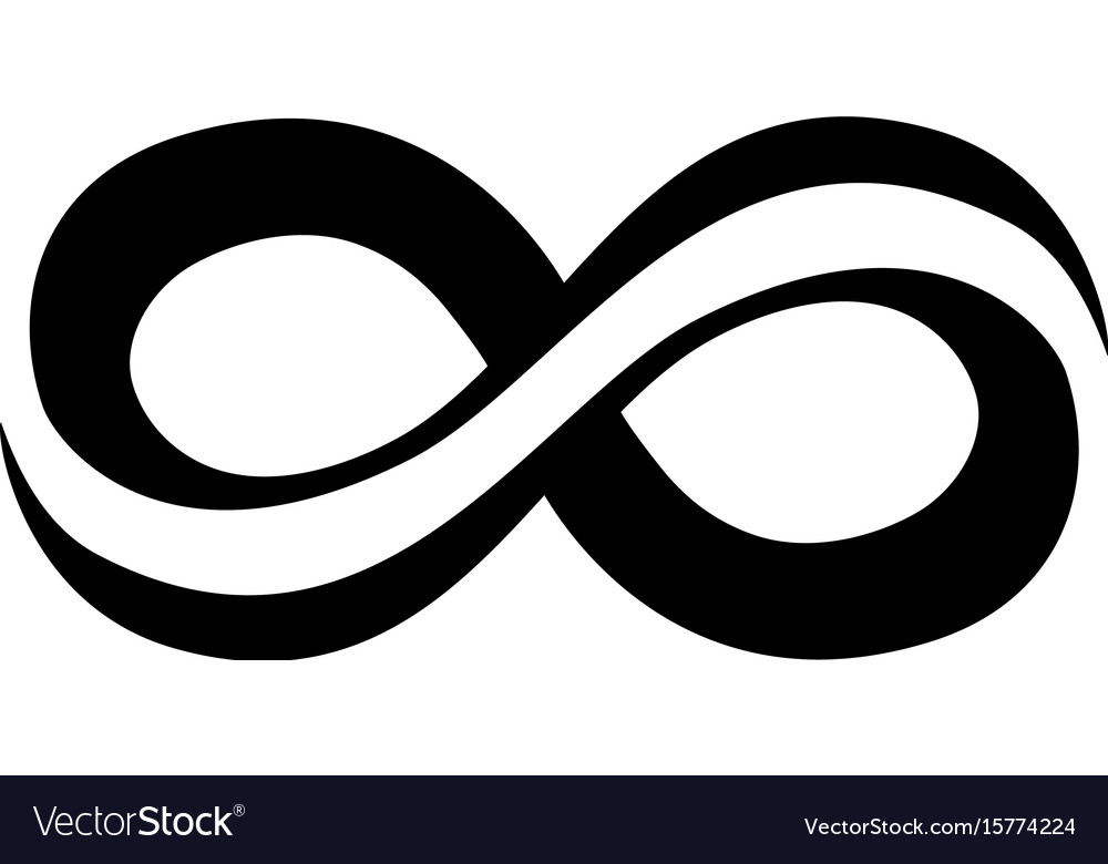 Detail Infinity Loop Symbol Nomer 2