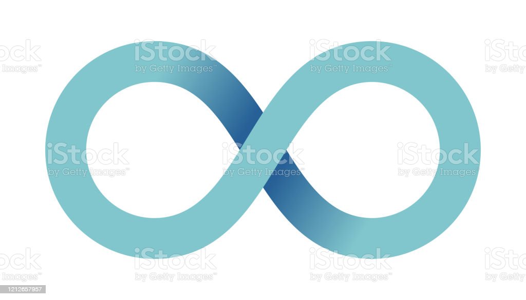 Detail Infinity Loop Symbol Nomer 41