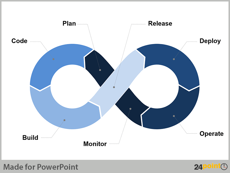 Detail Infinity Symbol Powerpoint Nomer 29
