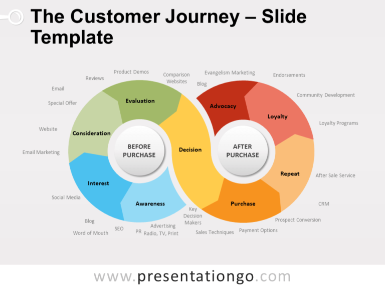 Detail Infinity Symbol Powerpoint Nomer 37