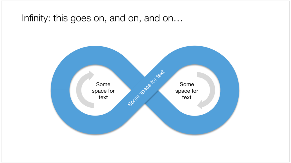 Detail Infinity Symbol Powerpoint Nomer 7