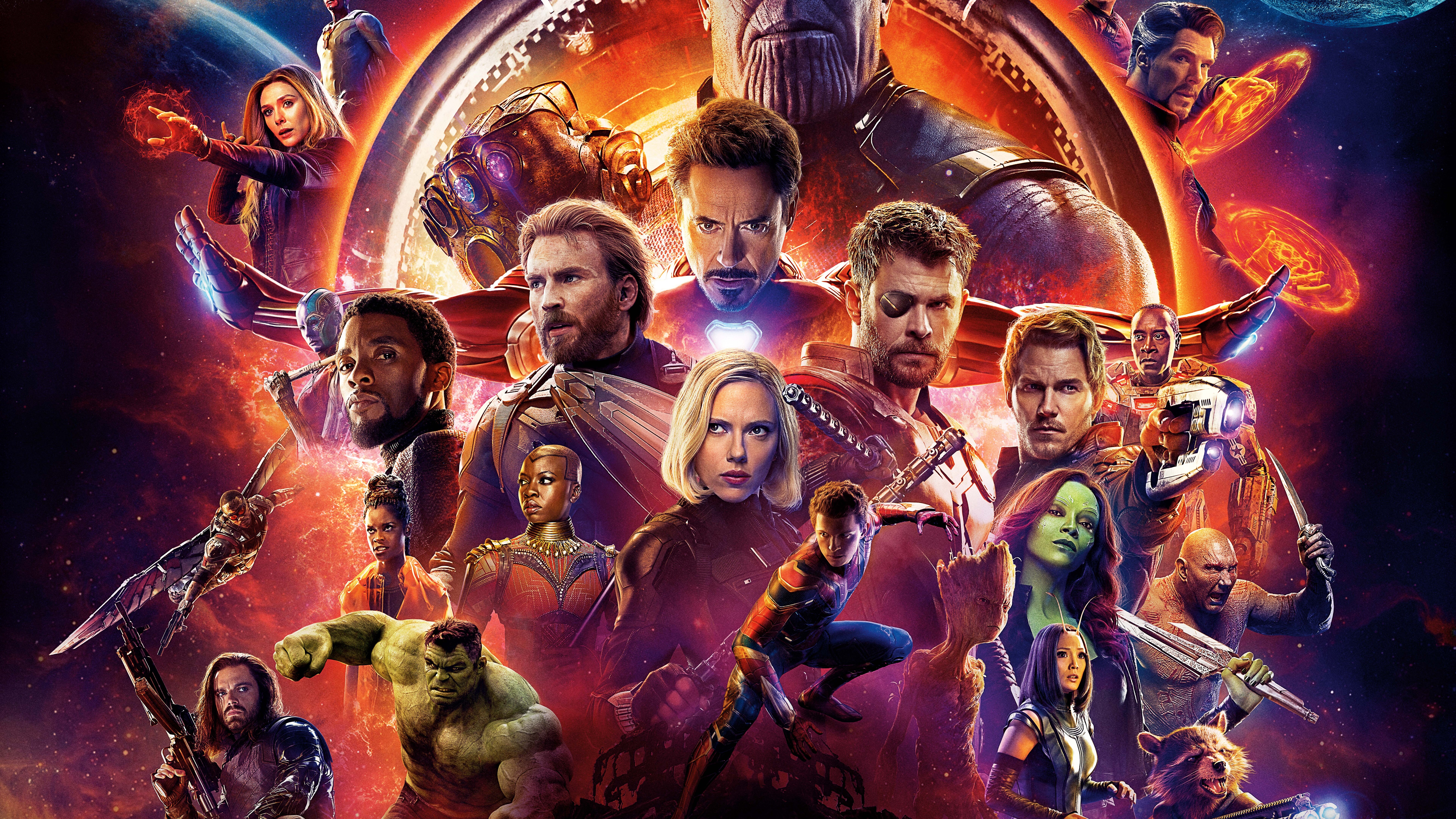 Detail Infinity War Poster Hd Nomer 7