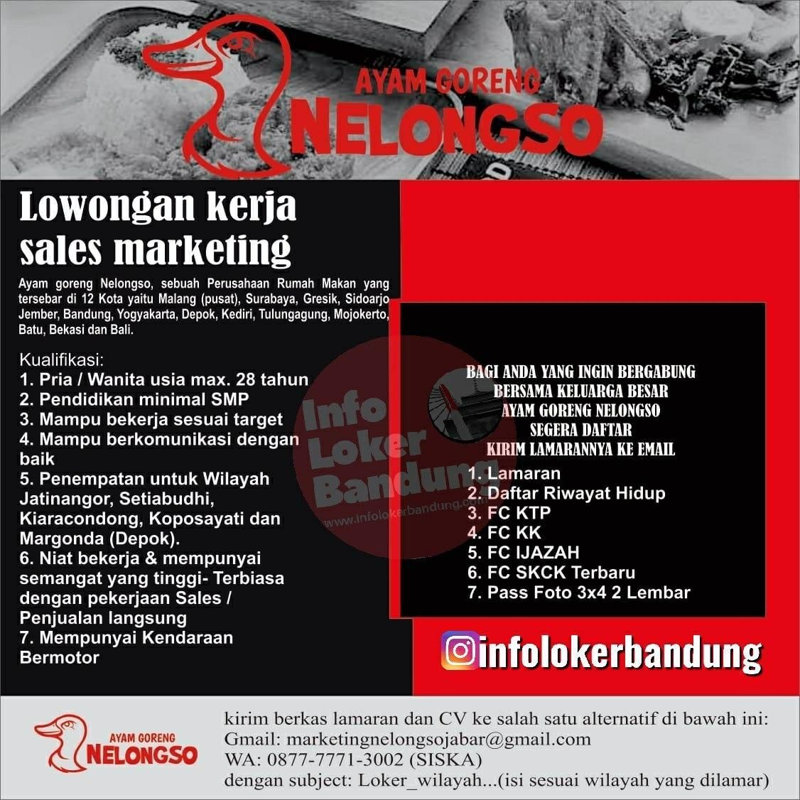 Detail Info Loker Rumah Makan Bandung Nomer 47