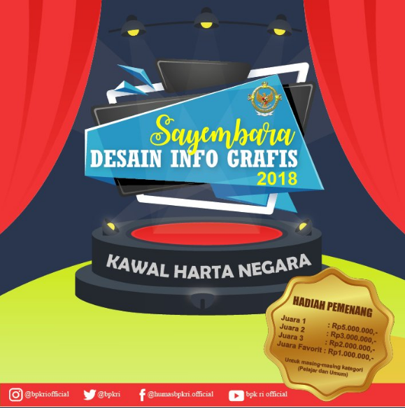 Detail Info Lomba Desain Grafis 2018 Nomer 2