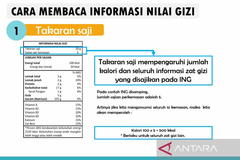 Detail Informasi Nilai Gizi Png Nomer 22