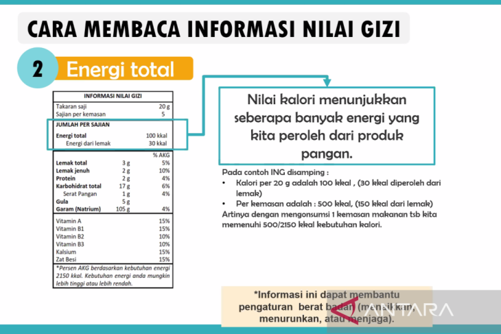 Detail Informasi Nilai Gizi Png Nomer 29