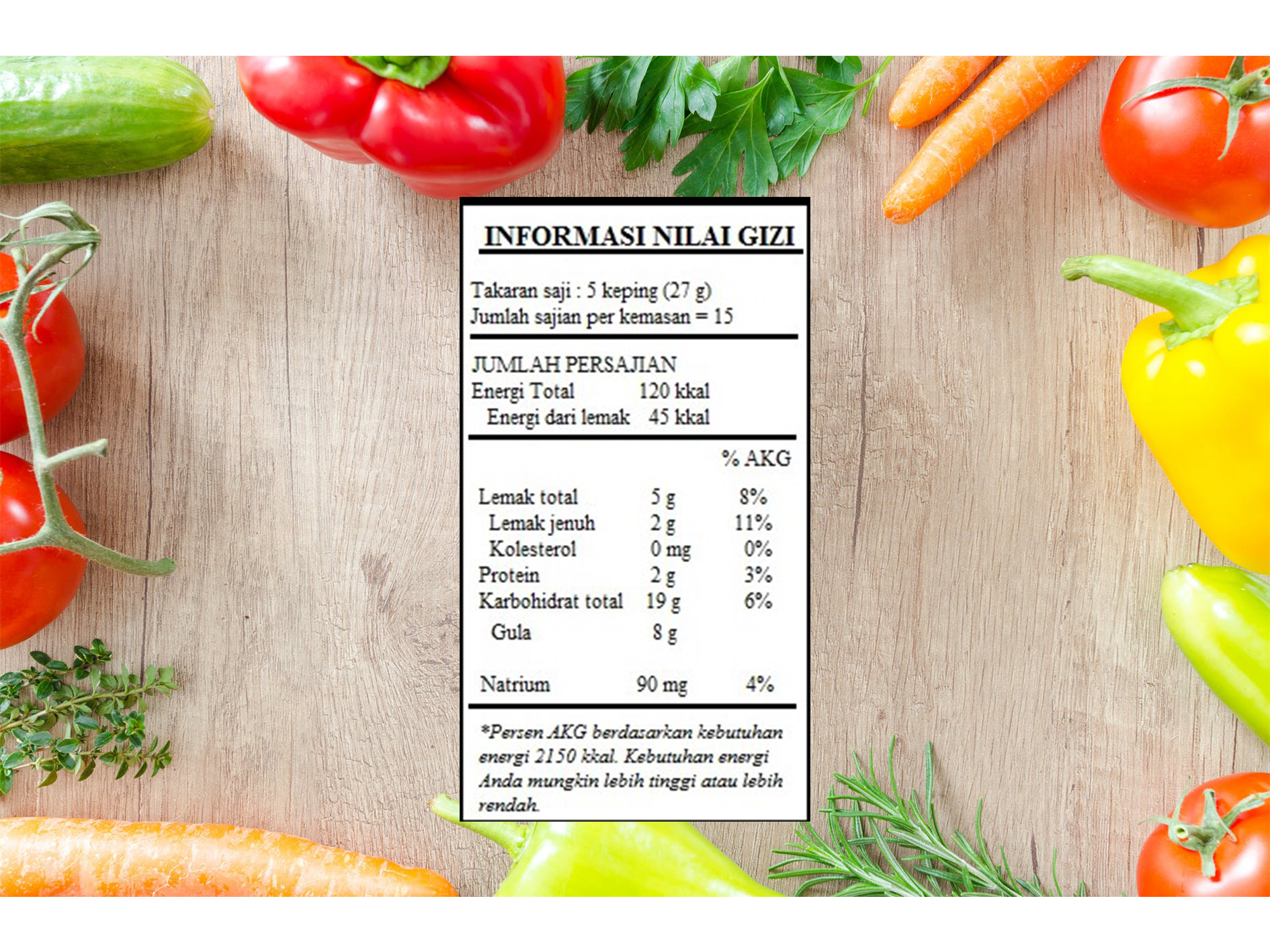 Detail Informasi Nilai Gizi Png Nomer 7