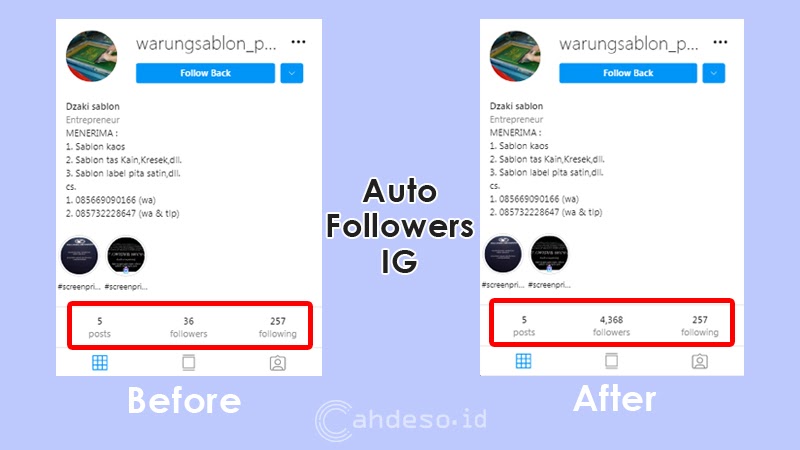 Detail Informatikaku Ig Nomer 53