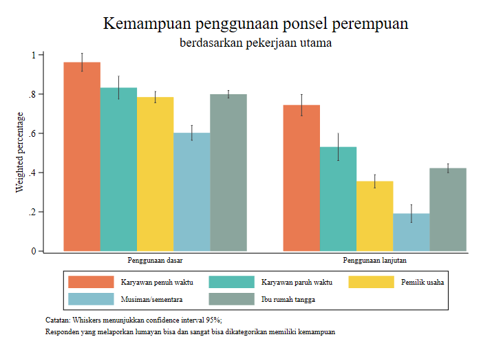 Detail Inklusi Keuangan Png Nomer 32