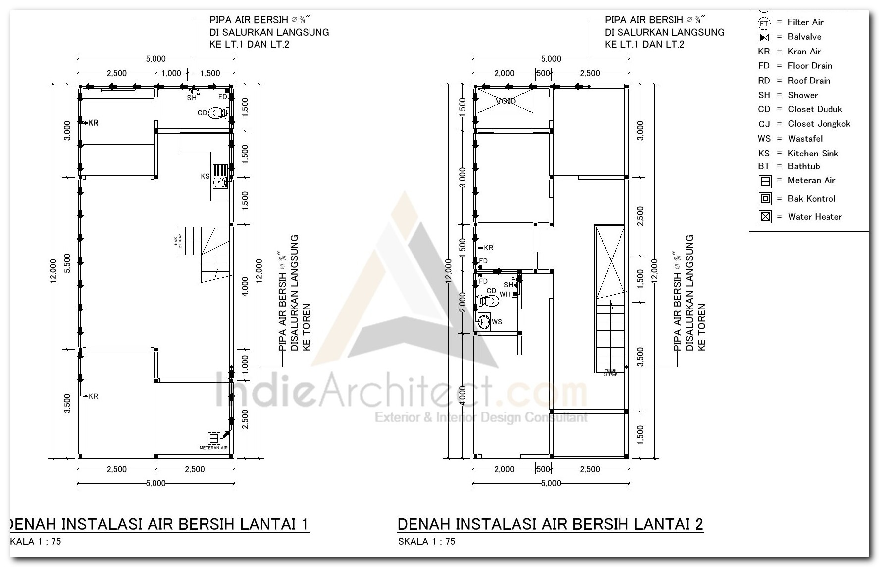 Detail Instalasi Air Bersih Rumah 2 Lantai Nomer 2