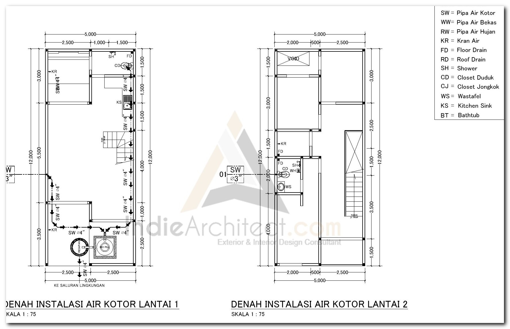 Detail Instalasi Air Bersih Rumah 2 Lantai Nomer 6