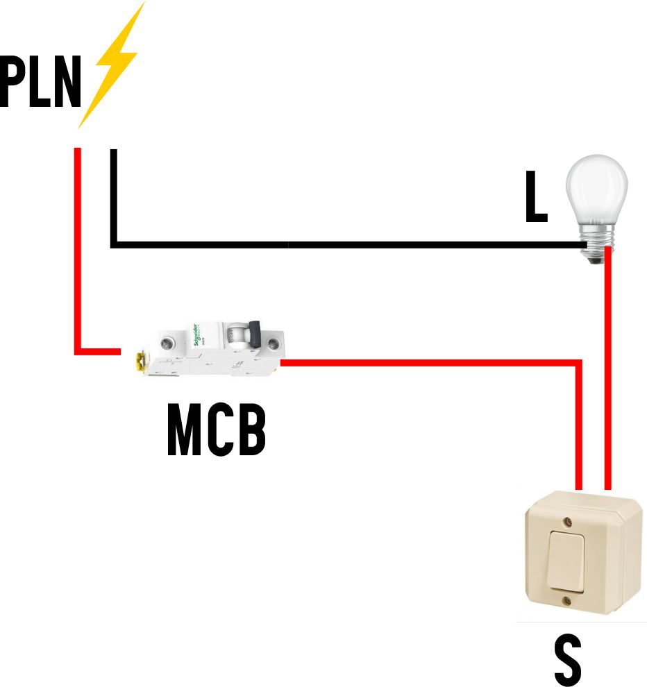 Detail Instalasi Kabel Listrik Rumah Yang Baik Nomer 23