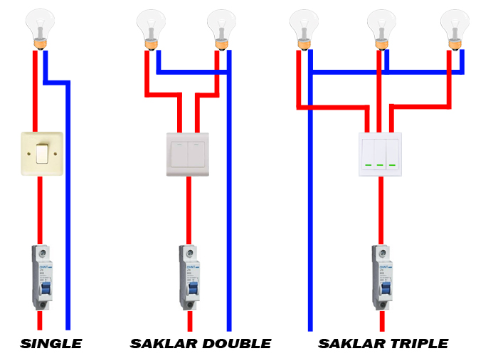 Detail Instalasi Lampu Rumah Nomer 14